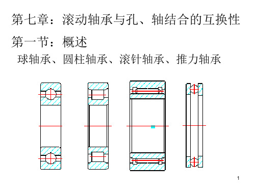 滚动轴承与孔轴结合的互换性PPT