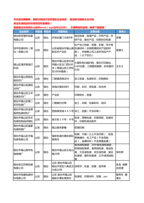 2020新版山东省烟台包装印刷工商企业公司名录名单黄页大全243家