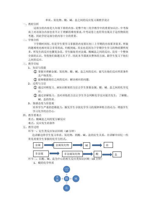 金属、酸、碱、盐之间的反应