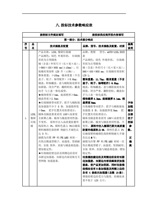 八.投标技术参数响应表