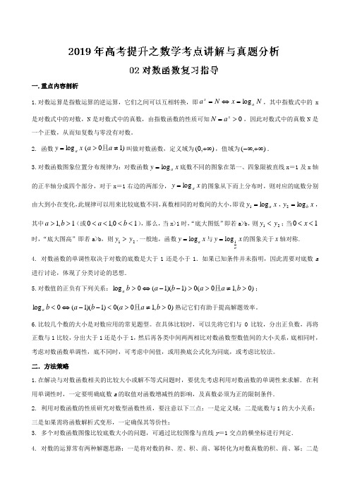 2019年名师伴学之数学热点真题讲解与分析(二)专题02 对数函数 Word版含解析