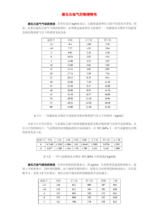 液化石油气的物理特性