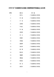 2008年广东省建筑专业高级工程师资格评审拟通过人员名单