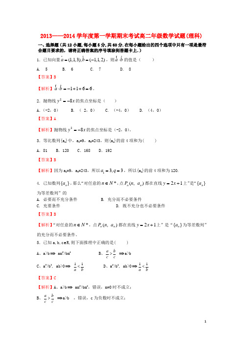 内蒙古包头三十三中高二数学上学期期末考试试题 理(含