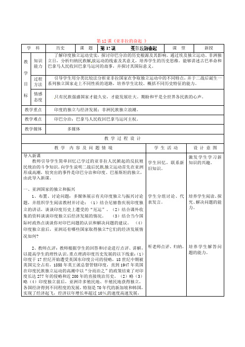 【新人教版】九年级历史下册：第12课《亚非拉的奋起》教案