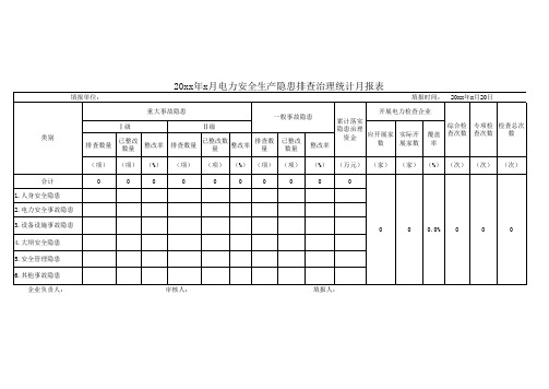 电力安全生产隐患排查治理统计月报表