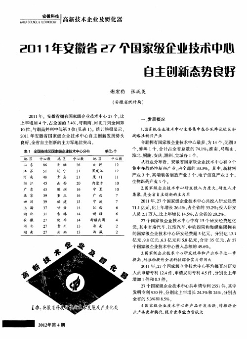 2011年安徽省27个国家级企业技术中心自主创新态势良好