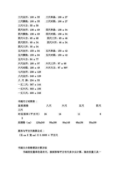 书画尺寸对照表