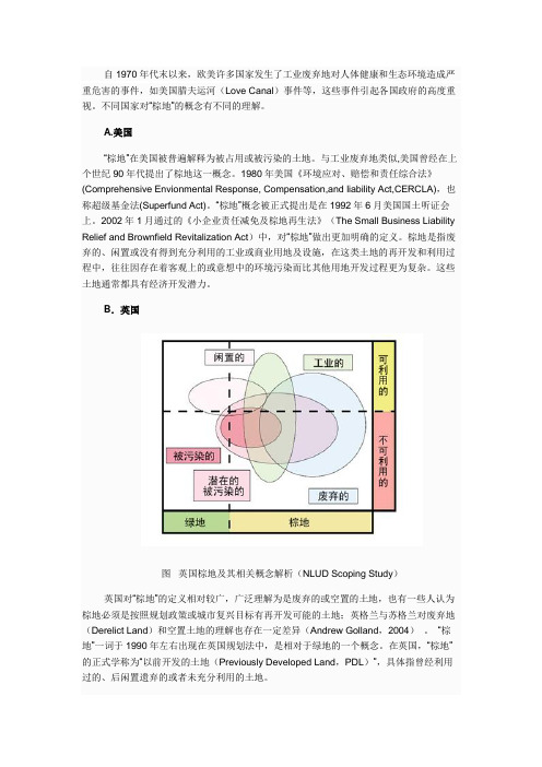 棕地概念