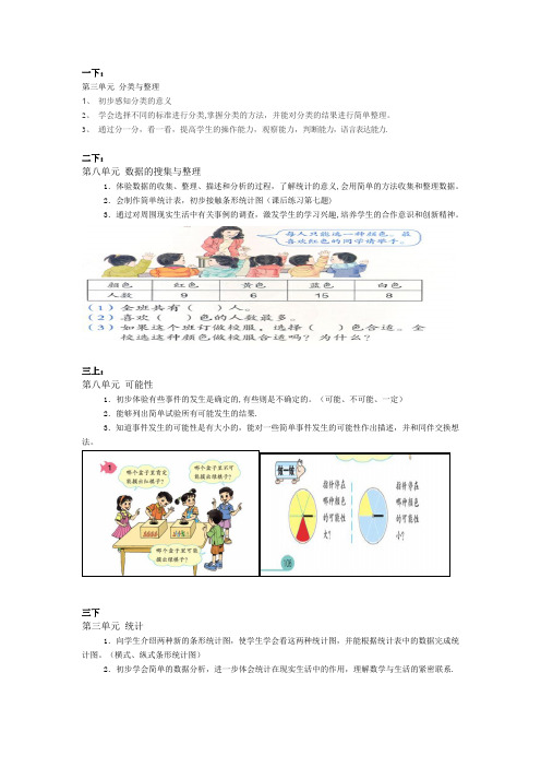 人教版小学数学教材分析《统计与概率》部分