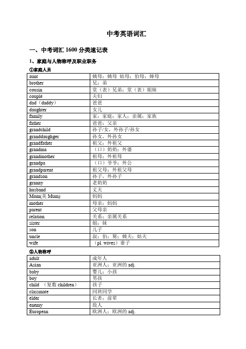 中考英语1600按话题分类速记