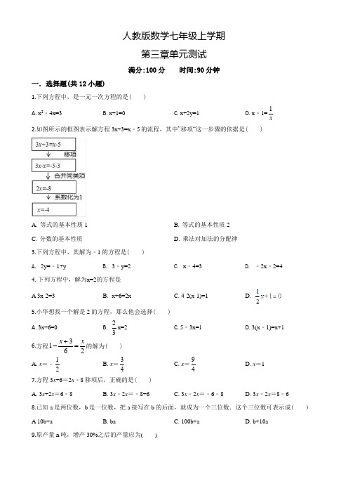 人教版七年级上册数学一元二次方程单元综合测试题(带答案)