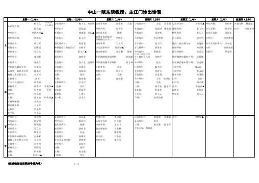 中山一院东院教授、主任门诊出诊表