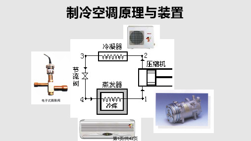 制冷循环PPT课件