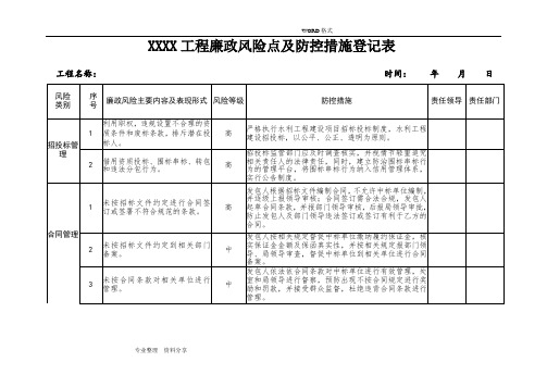 某工程廉政风险点和防控措施登记表