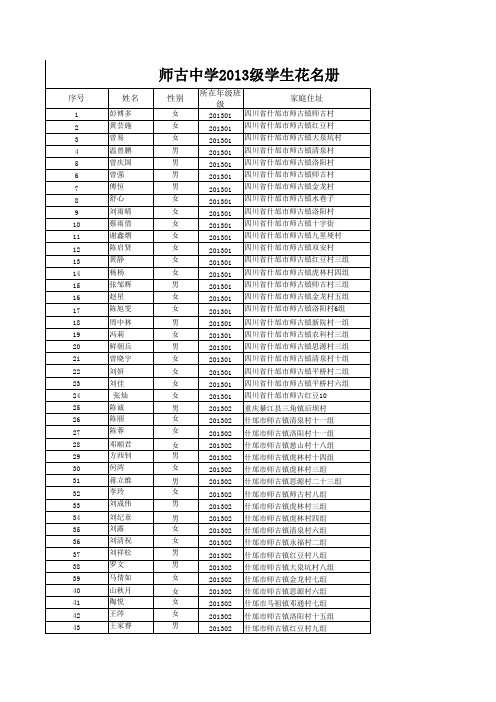 师古中学2013级学生花名册