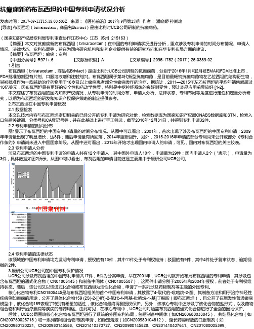 抗癫痫新药布瓦西坦的中国专利申请状况分析