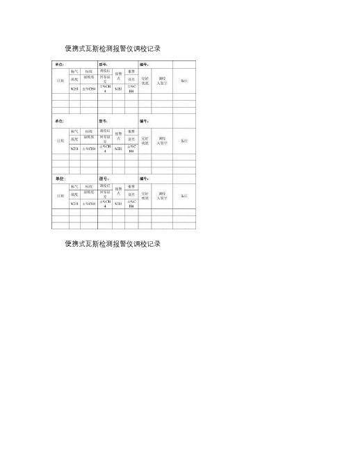 华坪县河西沙包岩煤矿便携式瓦斯检测报警仪调校记录.