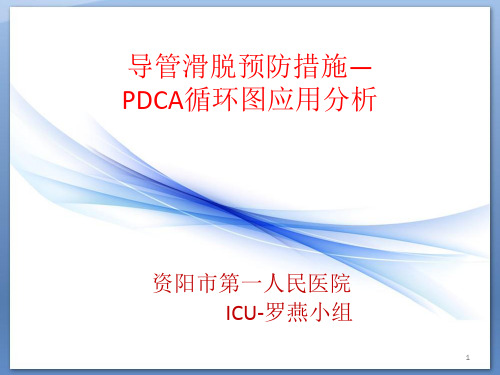 导管滑脱预防措施-PDCA循环图应用分析PPT参考幻灯片