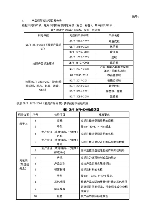 标识标志要求鞋类