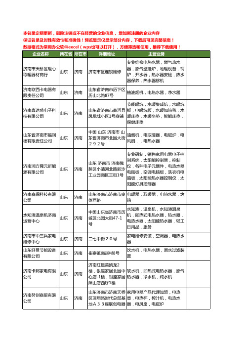 新版山东省济南电热水器工商企业公司商家名录名单联系方式大全86家