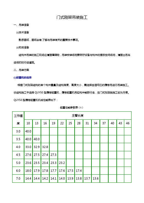 门式刚架吊装-汽车吊