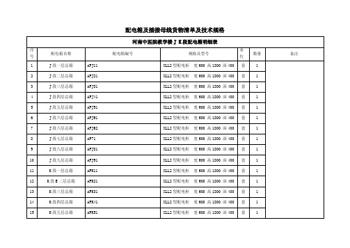 配电箱及插接母线货物清单及技术规格