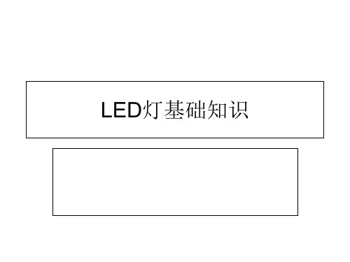 《LED灯基础知识》PPT课件