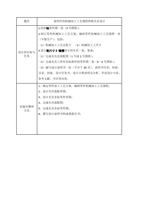 轴零件的机械加工工艺规程和铣夹具设计