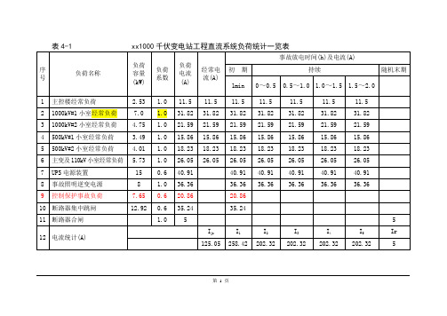 例：负荷统计表(例子)