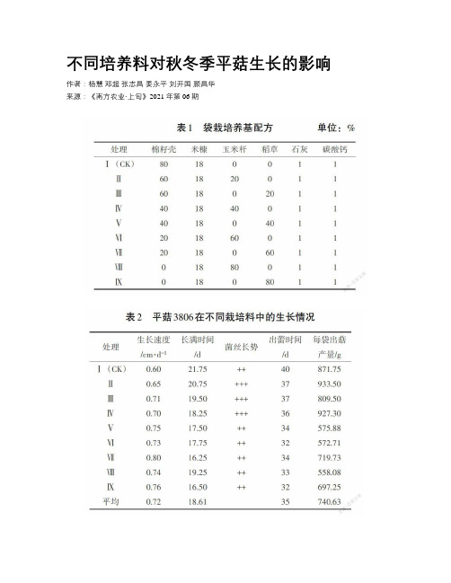 不同培养料对秋冬季平菇生长的影响