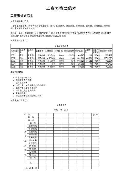 工资表格式范本