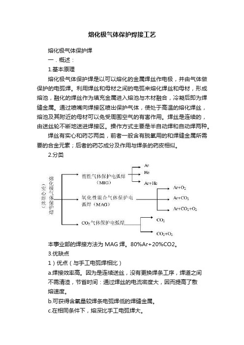 熔化极气体保护焊接工艺