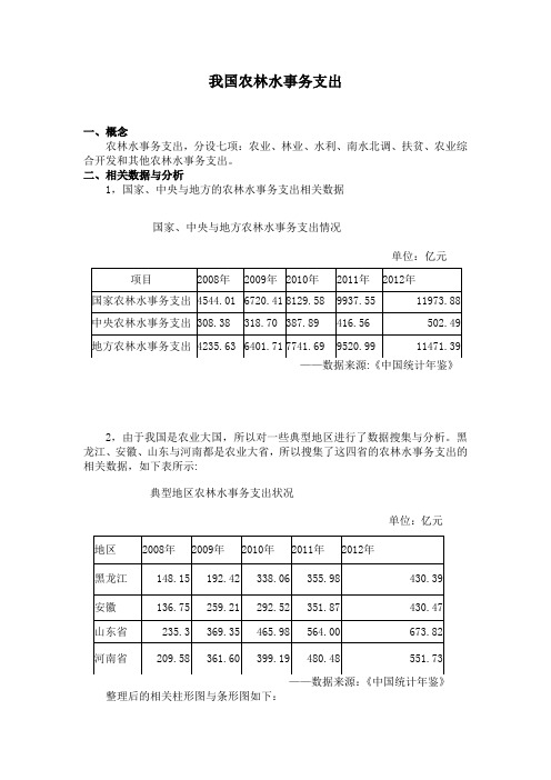 农林水事务支出