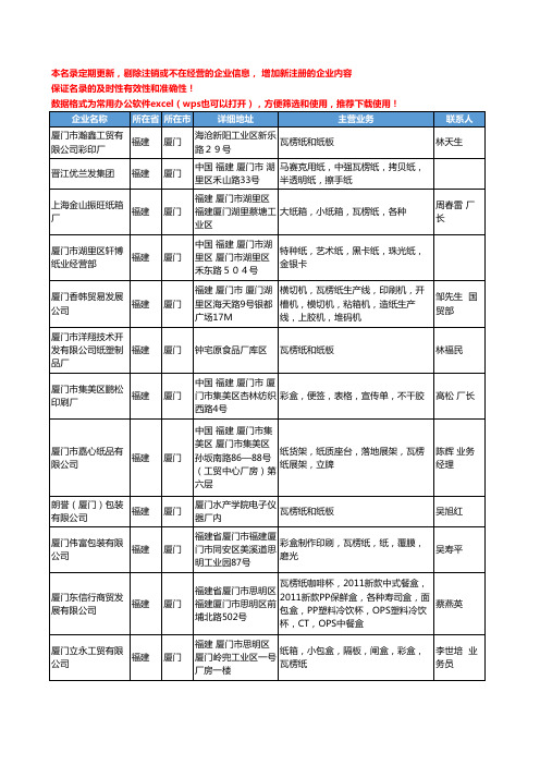 2020新版福建省瓦楞纸工商企业公司名录名单黄页大全105家