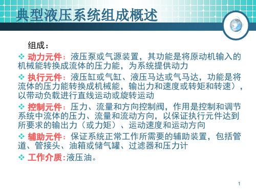 采煤机液压系统培训教案.ppt