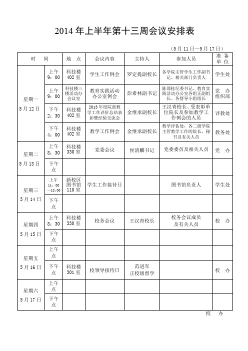 2014年上半年第十三周会议安排表