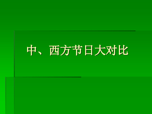 中西方节日(中英文版)大对比 共40页PPT资料