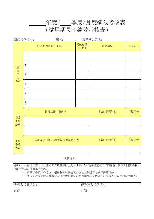 试用期员工绩效考核表