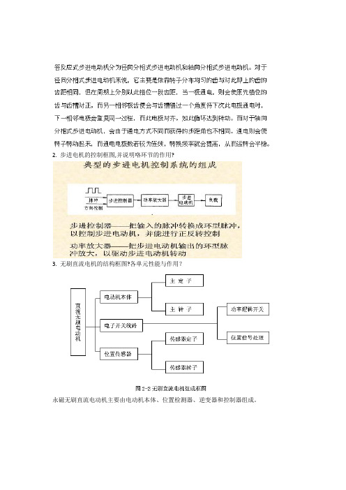 特种电机 西南交大试卷答案