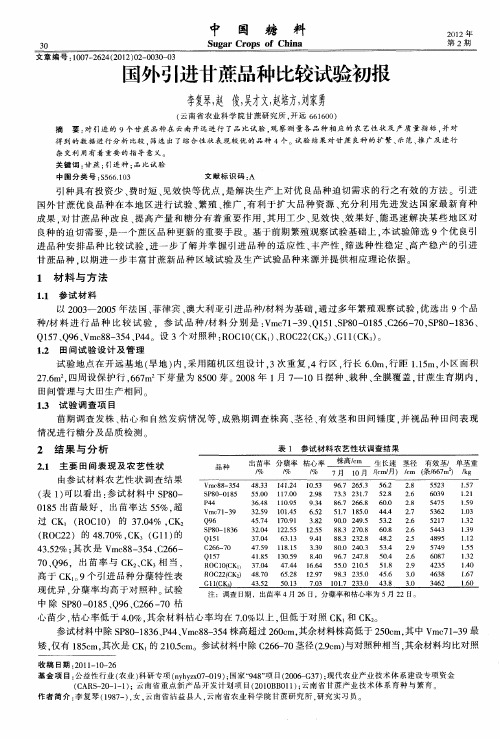 国外引进甘蔗品种比较试验初报