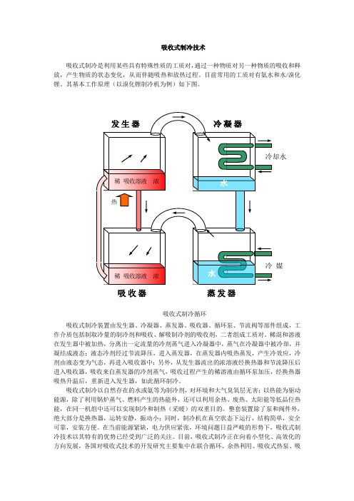 吸收式制冷技术.