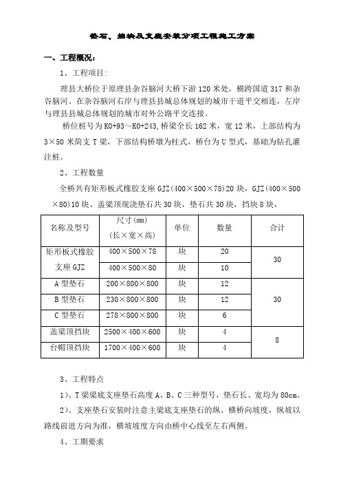 理县大桥桥梁支座垫石施工方案-secret讲解学习