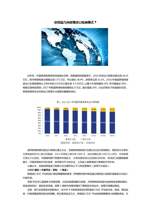 你知道几种跨境进口电商模式？