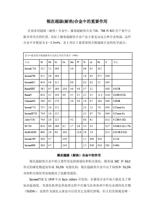 铌在超级耐热合金中的重要作用