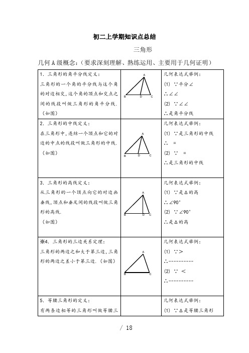 青岛版初二上学期知识点总结