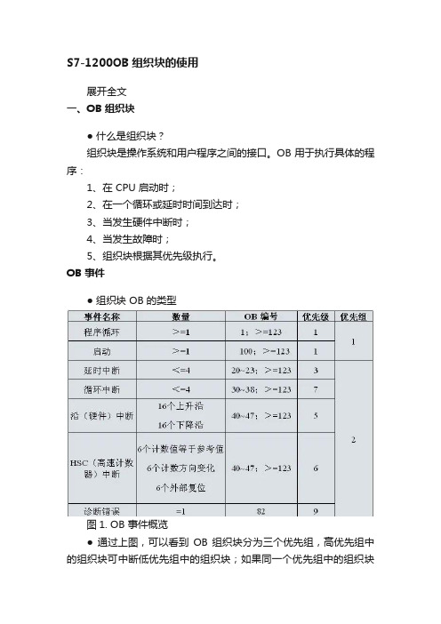 S7-1200OB组织块的使用