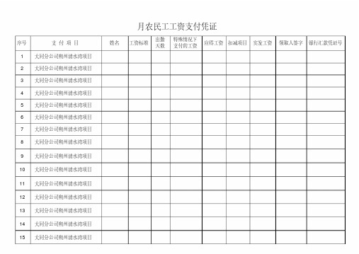 (完整版)月农民工工资支付凭证