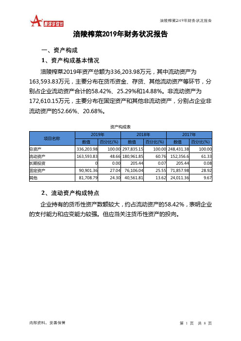 涪陵榨菜2019年财务状况报告