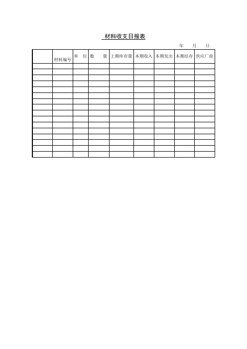 材料收支日报表格式